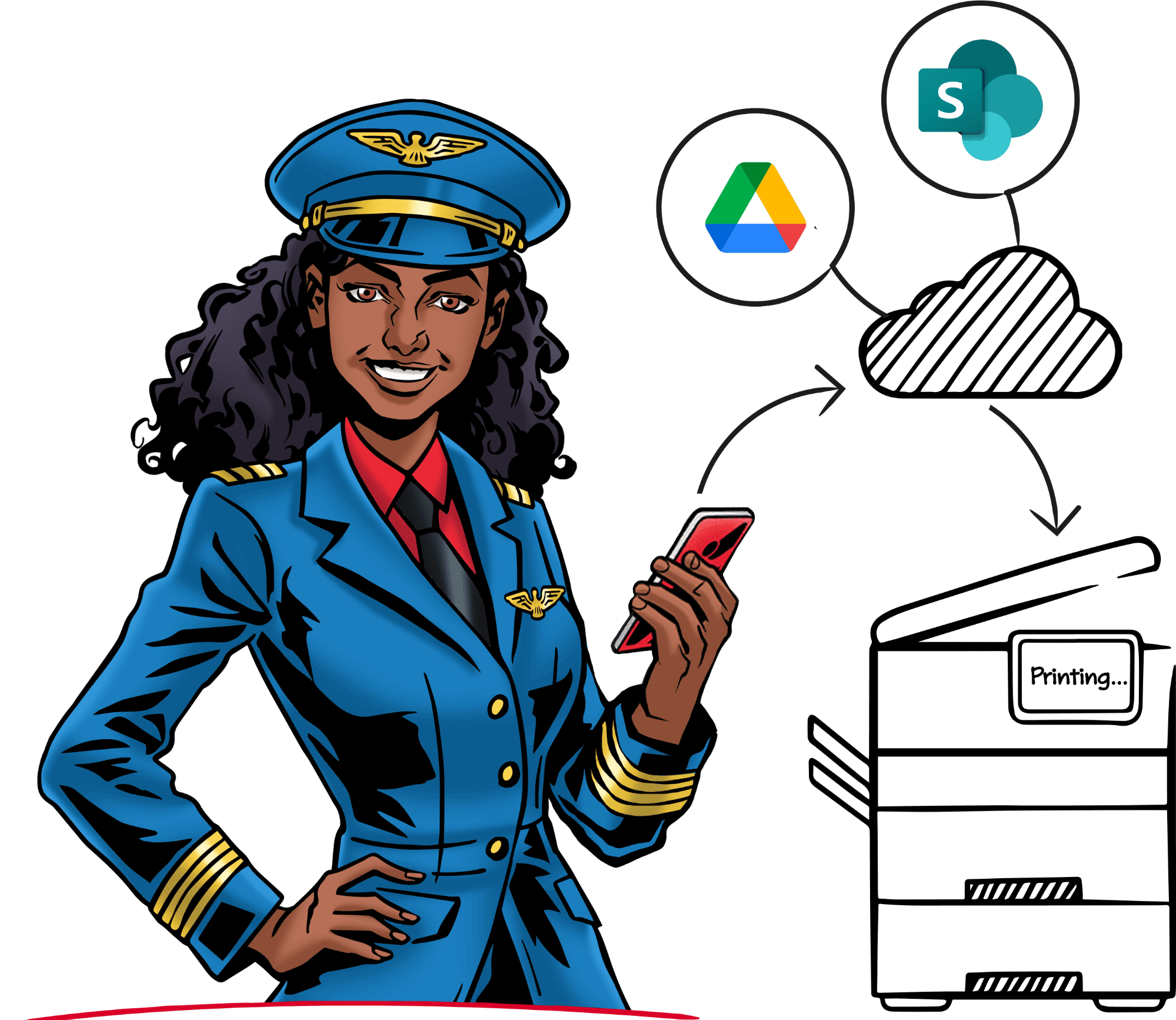 Direct print from your cloud storage
