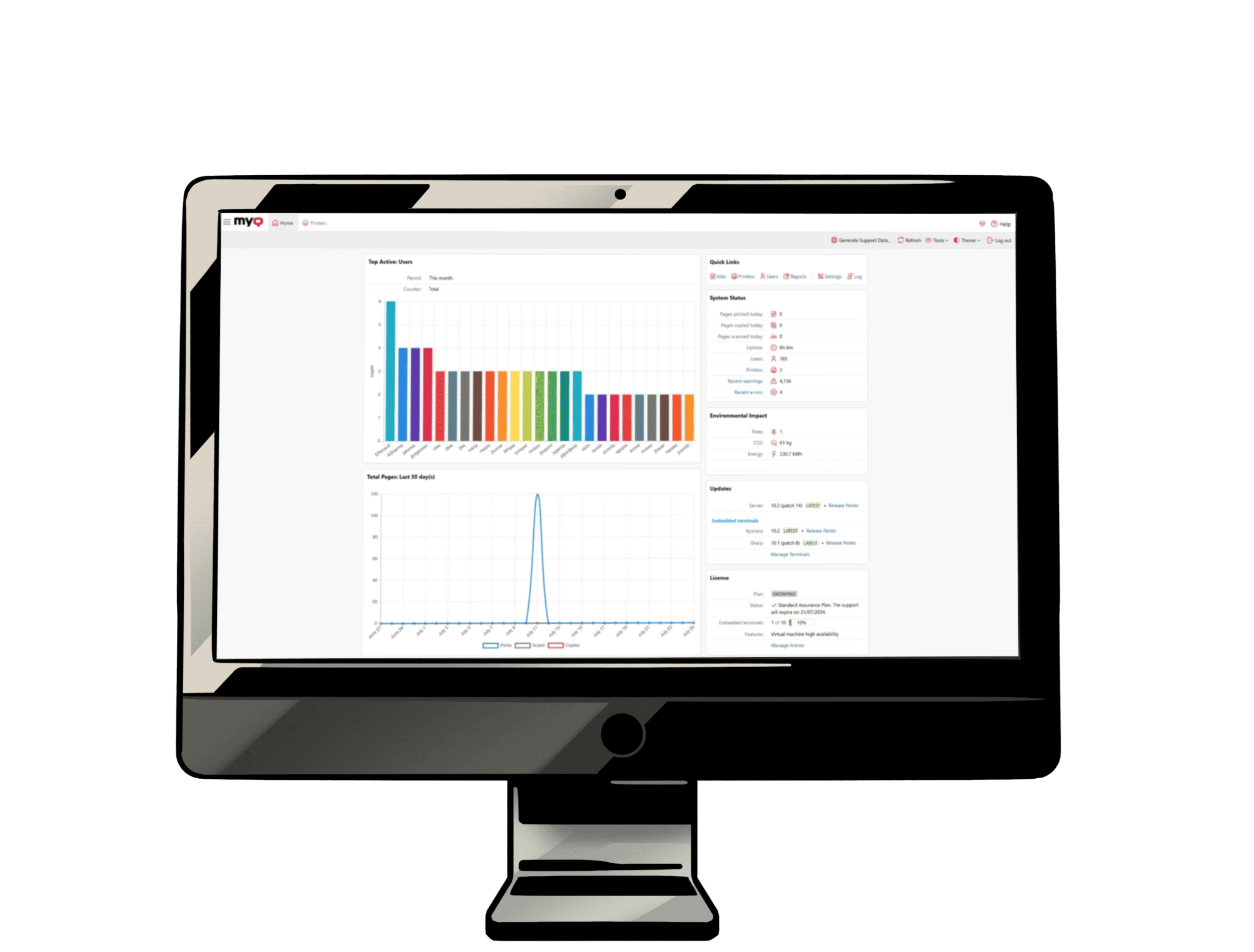 Admin Web UI