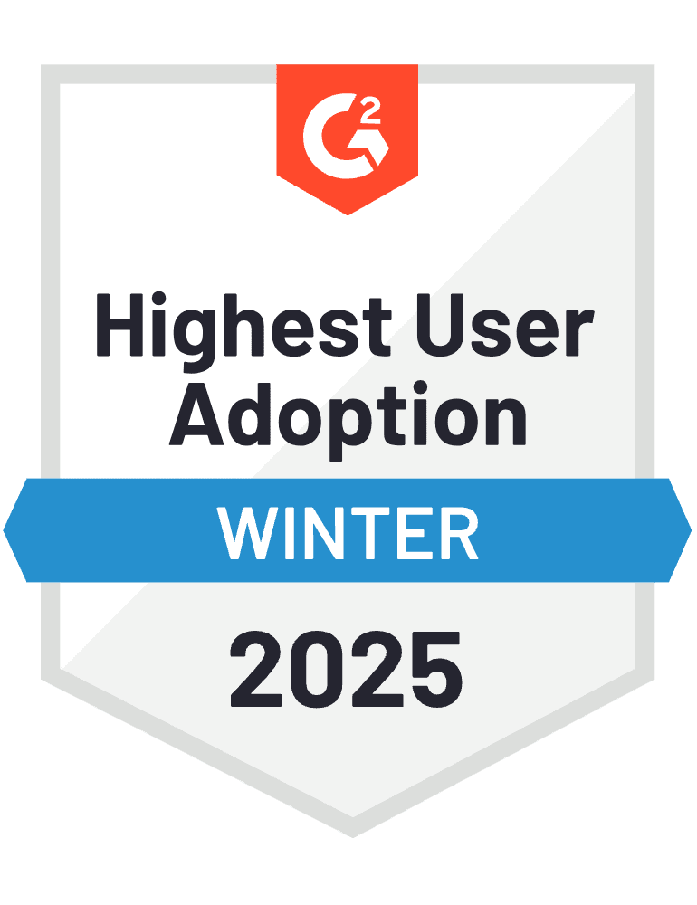 Highest User Adoption